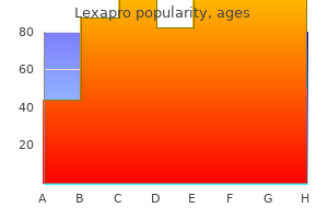 10 mg lexapro cheap amex