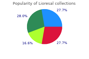 lioresal 25 mg generic with mastercard