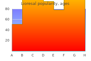 10 mg lioresal cheap with visa