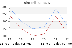 lisinopril 5 mg generic without prescription