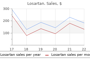 purchase losartan 25 mg online