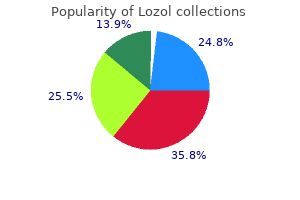 generic lozol 1.5 mg otc