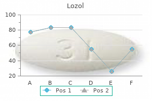 order 1.5 mg lozol amex