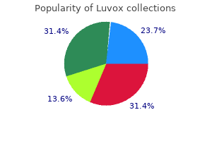 discount luvox 100 mg without prescription