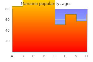 buy generic marsone 40 mg