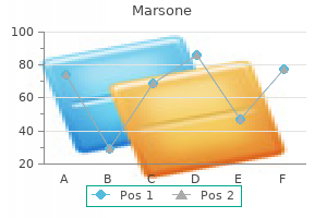 cheap marsone 40 mg with mastercard