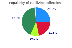 purchase 25 mg meclizine amex