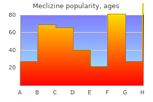 meclizine 25 mg buy cheap on-line