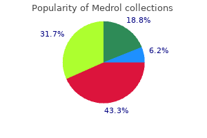 buy generic medrol 16 mg line
