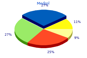 medrol 16 mg generic overnight delivery