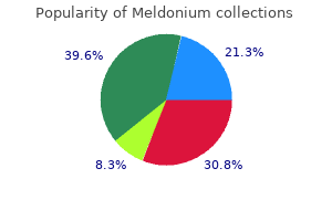 meldonium 250 mg discount on-line