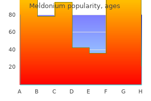 generic meldonium 500 mg amex