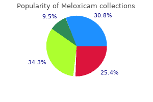 order meloxicam 15 mg visa