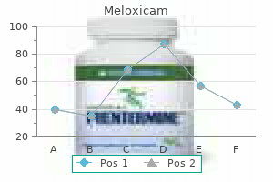 generic meloxicam 7.5 mg online