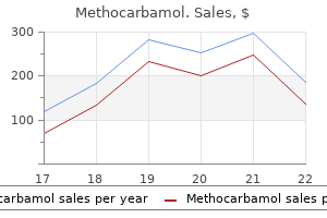 discount methocarbamol 500 mg