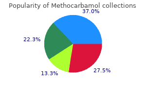 buy methocarbamol 500 mg