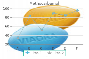 methocarbamol 500 mg generic visa