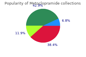 metoclopramide 10 mg buy free shipping