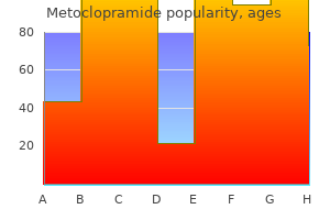 10 mg metoclopramide order with amex