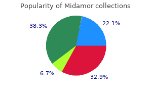 purchase midamor 45 mg amex