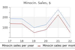minocin 50 mg discount on line