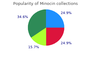 minocin 50 mg on-line