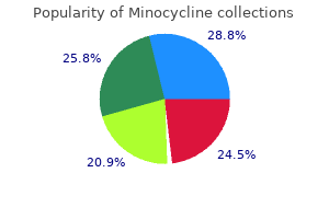 50 mg minocycline cheap otc