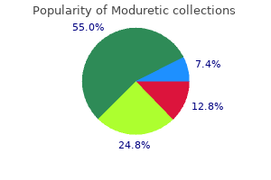 purchase moduretic 50 mg otc