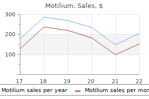 buy motilium 10 mg overnight delivery