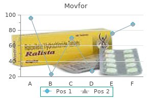 200 mg movfor cheap mastercard