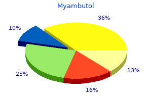 order 600 mg myambutol with amex
