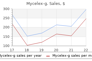 100 mg mycelex-g order amex