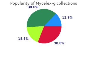 100 mg mycelex-g discount with mastercard