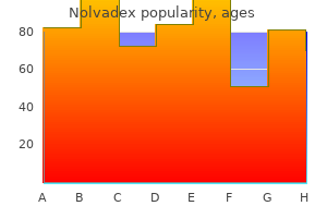 20 mg nolvadex generic with visa