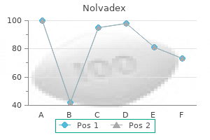 nolvadex 20 mg generic with amex