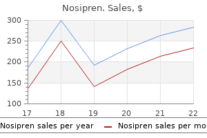 nosipren 5 mg generic otc