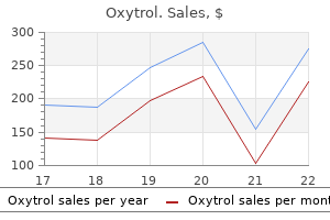 purchase 5 mg oxytrol fast delivery