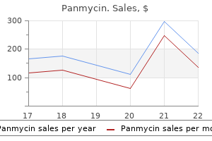 panmycin 250 mg generic amex