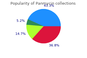 250 mg panmycin purchase amex