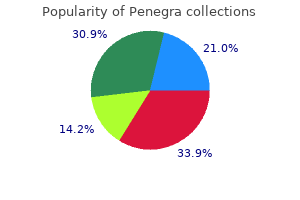 discount 100 mg penegra with visa