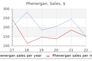 phenergan 25 mg buy cheap on line