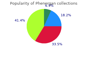 discount phenergan 25 mg without a prescription