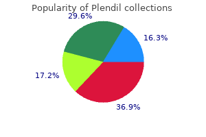 2.5 mg plendil order free shipping