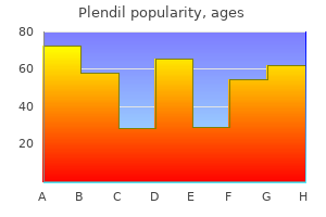 plendil 2.5 mg purchase line