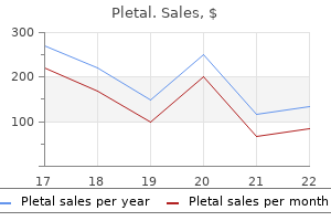 pletal 100 mg purchase overnight delivery