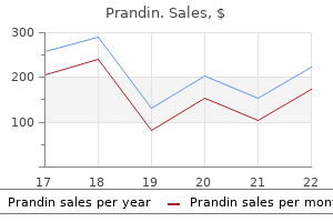 buy prandin 2 mg online