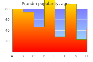 prandin 0.5 mg lowest price