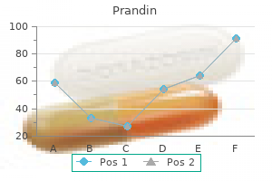 2 mg prandin discount