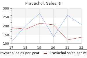 safe 20 mg pravachol