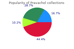 buy 20mg pravachol with amex